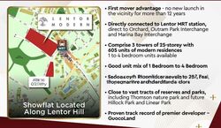 Lentor Modern (D26), Apartment #595890971